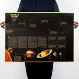 太阳系九大行星图 复古牛皮纸电影海报酒吧装饰画咖啡厅装饰画芯