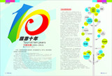 F02家具纸海报展板素材320旅游行业发展史