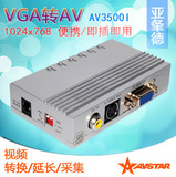 电脑显示器电视转换VGA转AV视频转换器高清电脑转电视VGA转S端子