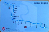 0711上海地铁卡 单程票 八号线 8号线 线路图
