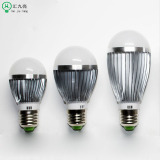 LED车铝壳球泡灯E27大螺口灯泡超亮实惠节能室内可换灯泡照明光源