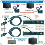 HDMI高清机顶盒共享器一拖三/一拖四广电有线1拖3/1拖4电信IPTV