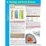 现货Geology and Earth Science [挂图]  SparkNotes全新原版