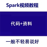 Spark视频教程/Hadoop视频教程