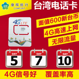 中华电信台湾电话卡 套餐可选 随身WIFI 无限流量 手机4G上网卡