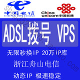 浙江舟山电信ADSL拨号VPS  动态服务器 电信机房 月付 W7 可VNC