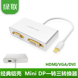 绿联 苹果迷你mini DP转VGA HDMI DVI 转换器 雷电接投影仪转接线