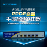 WAYOS维盟IBR-660G多WAN口千兆网吧企业管理有线宽带智能路由器