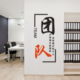 励志墙贴纸办公室装饰贴画企业文化墙团队自粘壁纸标语公司口号
