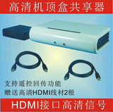 HDMI接口 高清数字电视机顶盒共享器 广电有线电视 电信IPTV