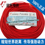 中国名牌远东电线 RV 0.5 多股铜芯软电线 带防伪