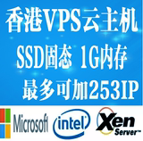 香港VPS云主机服务器多IP站群月付1G 2G内存固态SSD免备案送3枚IP