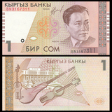 外国钱币收藏 全新 吉尔吉斯斯坦1索姆 1999年 纸币一张 保真