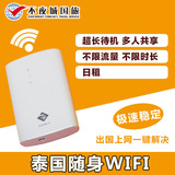 泰国出国出境随身移动无线WIFI境外上网卡egg蛋租赁