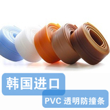韩国进口 透明PVC宝宝安全保护条 儿童防撞条防护条 婴儿玻璃防撞