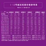 包装纸箱批发五层3层纸箱定做纸盒 淘宝快递打包1-13号纸箱子包邮