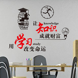 励志贴文字墙贴纸教室办公室墙壁装饰工作室团队创意贴画学习知识