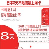 日本8天达摩DOCOMO不限流量4G/3G手机电话上网卡SIM卡日本全覆盖