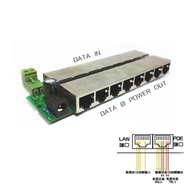 poe供电模块 poe分离器合路器 无线ap 网桥 监控弱电箱集中供电器