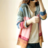 2014春装新款韩版条纹宽松针织衫薄款毛衣女装外套