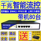 WAYOS维盟FBM-550G多WAN千兆智能行为管理PPPOE企业级路由器网吧