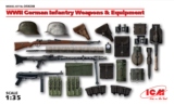 ICM拼装兵人模型35638 1/35 二战德国步兵武器和设备