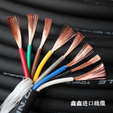 进口多芯电缆 8芯1.25平方信号线 柔性电缆 耐油耐酸耐寒