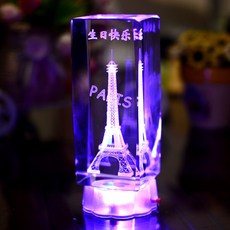 创意生日礼物送女生女朋友男生男朋友生日礼品送闺蜜男女...