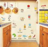 厨房橱柜餐厅装饰贴画 冰箱贴趣味个性创意可移除墙贴纸 随意壁贴