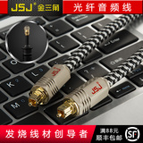 数字音频光纤线  光纤线方口转圆口 音响光纤线1米-5米JSJ JF-G72