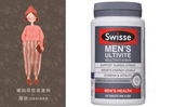 澳洲代购 Swisse 澳洲保健品 男性复合微量营养元素 120粒 直邮