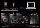 先锋Pioneer XDJ-RX 打碟机 控制器 数码 DJ U盘 日本行货
