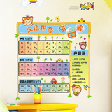 卡通汉语拼音字母表墙贴纸儿童房幼儿园布置早教贴装饰可移除贴画