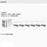 大金（DAIKIN)LMXS-H变频家用冷暖中央空调LMXS系列4匹一拖三/四