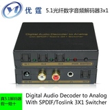 优霆切换器光纤数字音频解码器3x1 数字5.1音频解码转模拟2.0