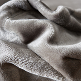 外贸出口原单尾单 欧美式法兰绒珊瑚绒毯盖毯毛毯加厚双层沙发毯