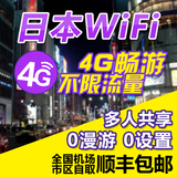 日本wifi北海道冲绳wifi无线移动随身4G无限流量上网免电话卡egg