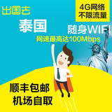 【泰国】wifi租赁移动随身wifi热点手机上网卡egg蛋3g无线网