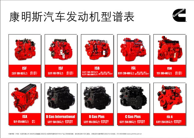 美国康明斯6bt5.9/qsb5.9输油泵/手油泵4983585/3966156/3970882