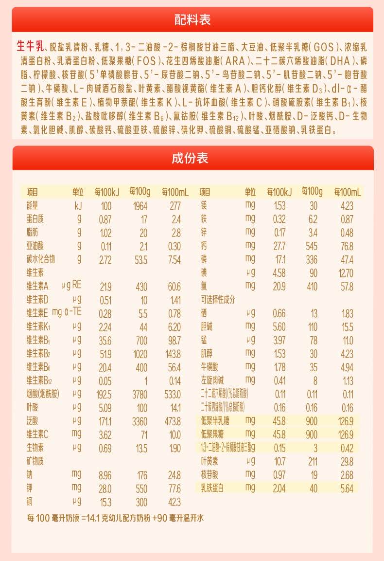 君乐宝旗帜奶粉官方旗舰店红罐3段婴幼儿配方牛奶粉官网 900g*6罐