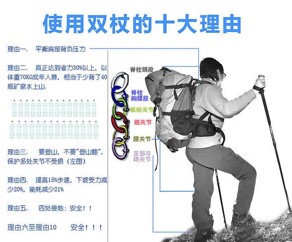 Thiết bị ngoài trời Vật tư du lịch cột leo núi gậy đi bộ gậy gậy siêu nhẹ hợp kim nhôm leo núi 	cây chống gậy cho người già	