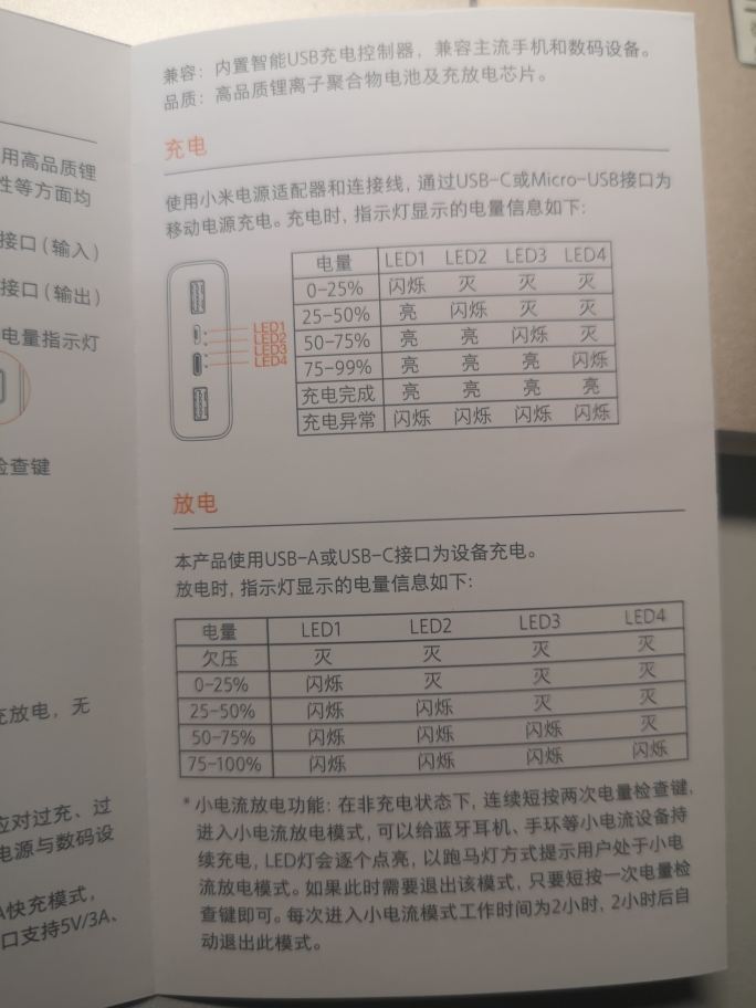 小米充电宝20000毫安大容量便携超薄小米移动电源3支持双向pd快充