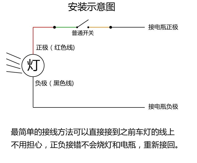 电动车灯超亮led大灯摩托车外置大灯三轮车大灯改装聚光强光射灯